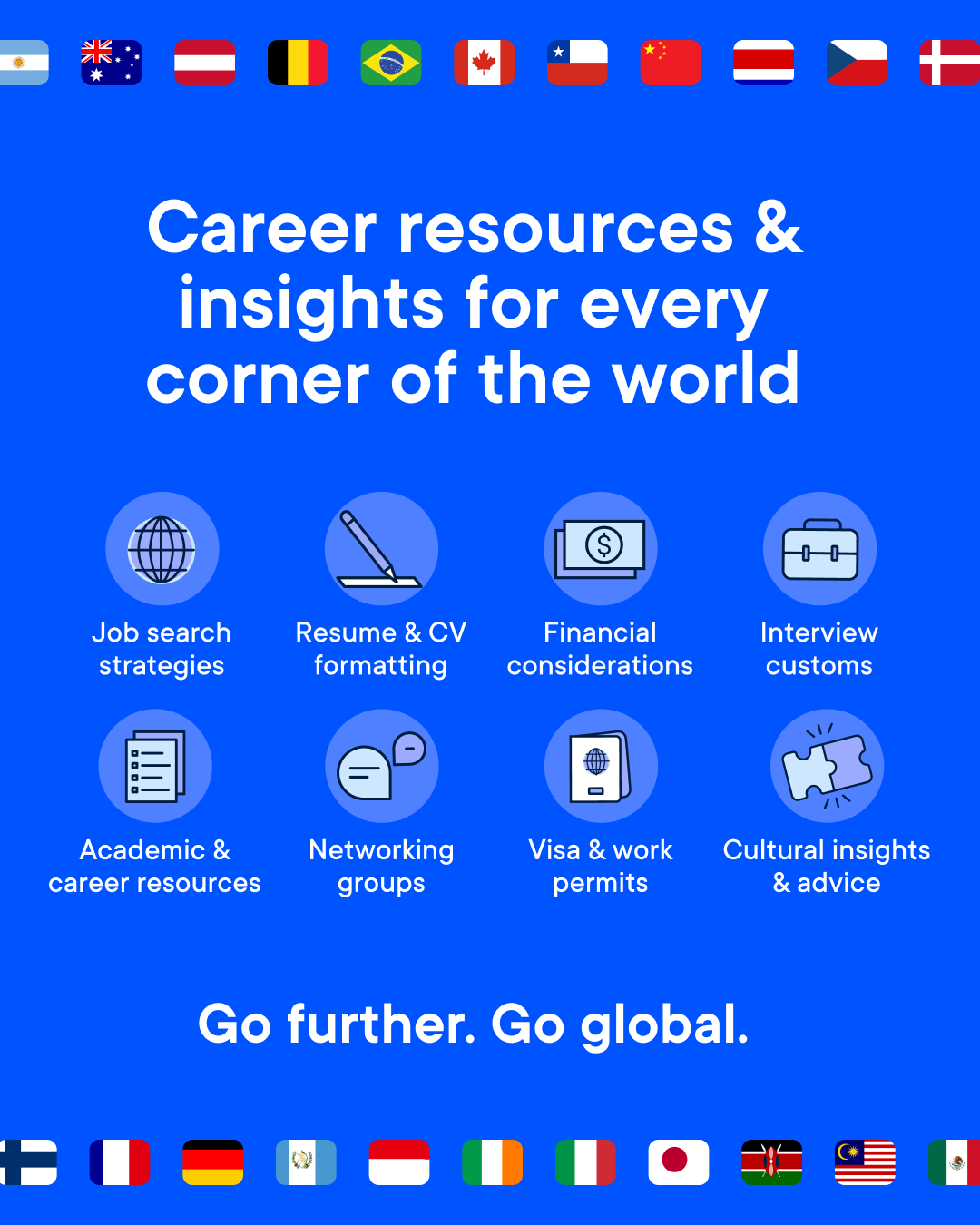 Banners with targeted messaging