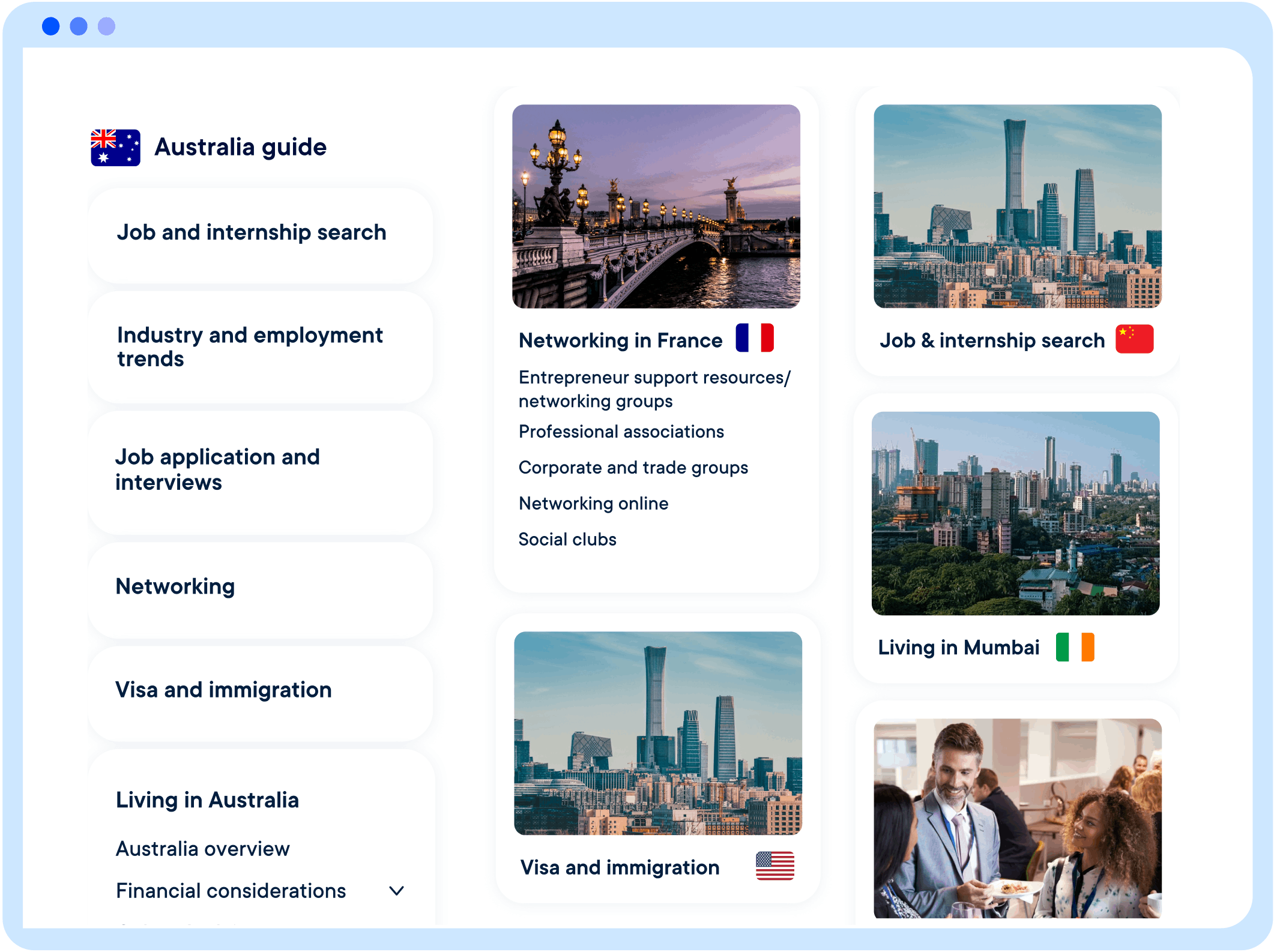 GoinGlobal Guides Mockup
